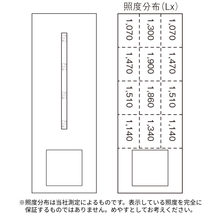 照度分布図