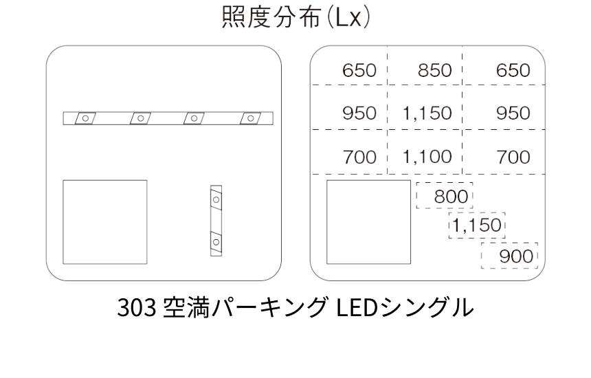 シングル照度分布図