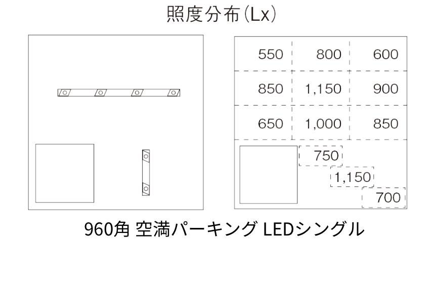 シングル照度分布図